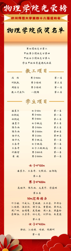 熊猫体育
光荣榜